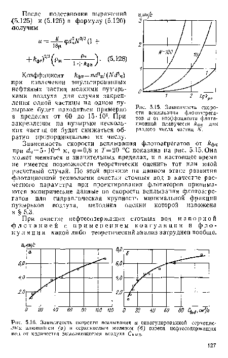 Зависимость скорости всплывания и скоагулированной сернокислым алюминием (а) и сернокислым железом (б) взвеси нефтесодержащих пол от количества выделяющегося воздуха Свыд.