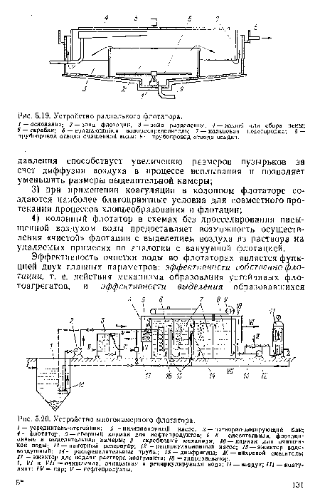 Устройство многокамерного флотатора.