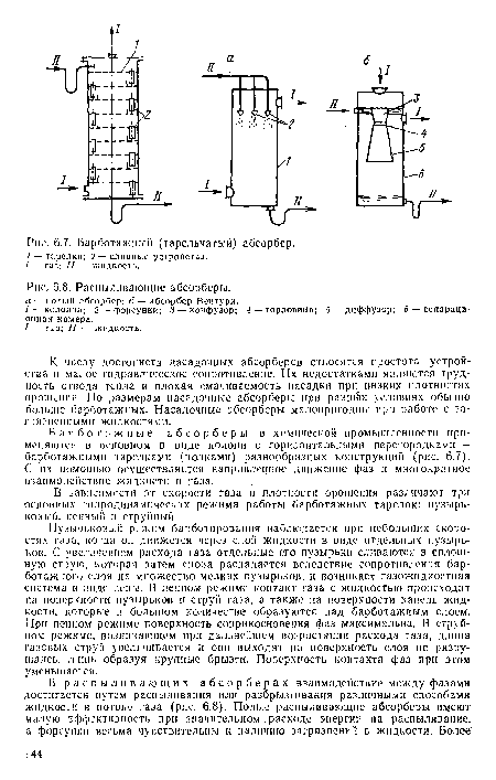 Расиылпиающпе абсорберы. а — полый абсорбер; 0 — абсорбер Вентури.