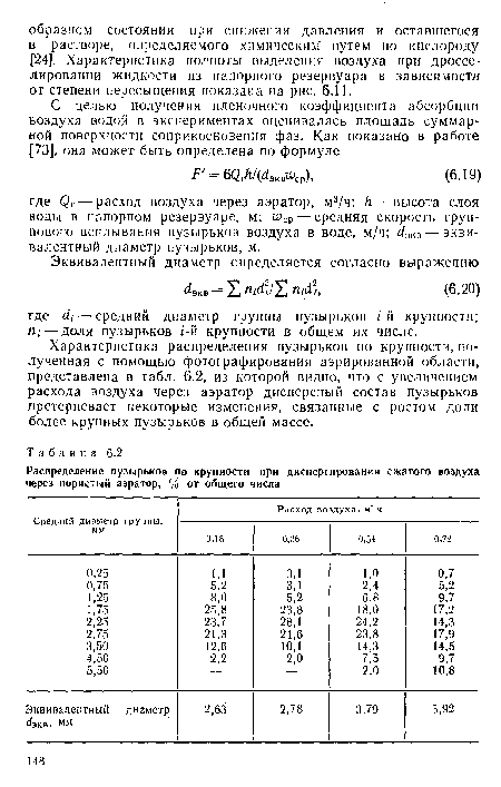 Характеристика распределения пузырьков по крупности, полученная с помощью фотографирования аэрированной области, представлена в табл. 6.2, из которой видно, что с увеличением расхода воздуха через аэратор дисперсный состав пузырьков претерпевает некоторые изменения, связанные с ростом доли более крупных пузырьков в общей массе.