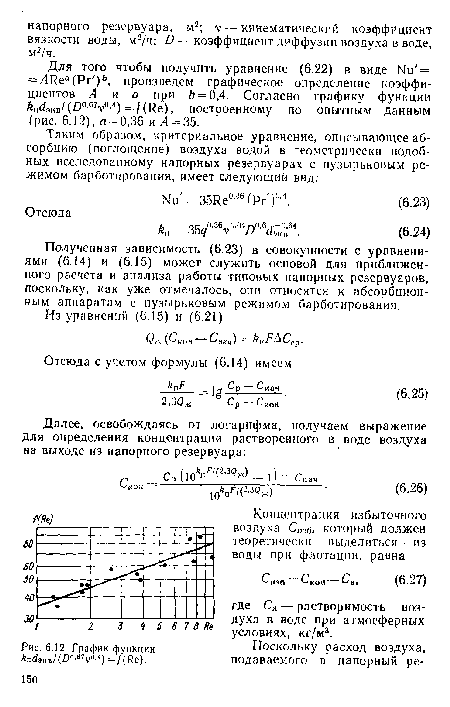 Полученная зависимость (6.23) в совокупности с уравнениями (6.14) и (6.15) может служить основой для приближенного расчета и анализа работы типовых напорных резервуаров, поскольку, как уже отмечалось, они относятся к абсорбционным аппаратам с пузырьковым режимом барботирования.