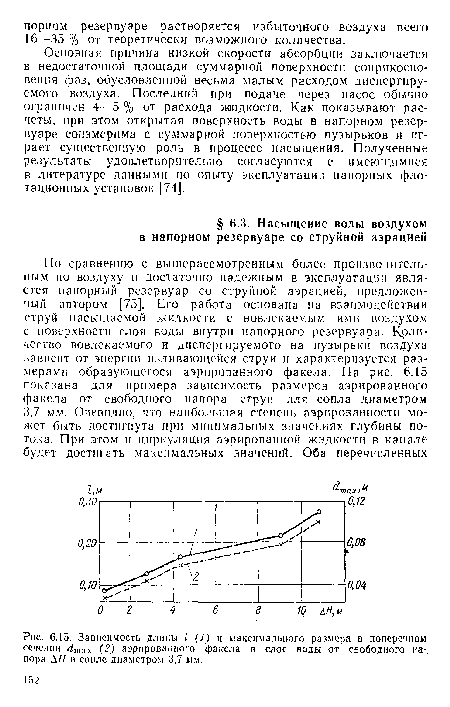 Основная причина низкой скорости абсорбции заключается в недостаточной площади суммарной поверхности соприкосновения фаз, обусловленной весьма малым расходом диспергируемого воздуха. Последний при подаче через насос обычно ■ограничен 4—5 % от расхода жидкости. Как показывают расчеты, при этом открытая поверхность воды в напорном резервуаре соизмерима с суммарной поверхностью пузырьков и играет существенную роль в процессе насыщения. Полученные результаты удовлетворительно согласуются с имеющимися в литературе данными по опыту эксплуатации напорных флотационных установок 174].