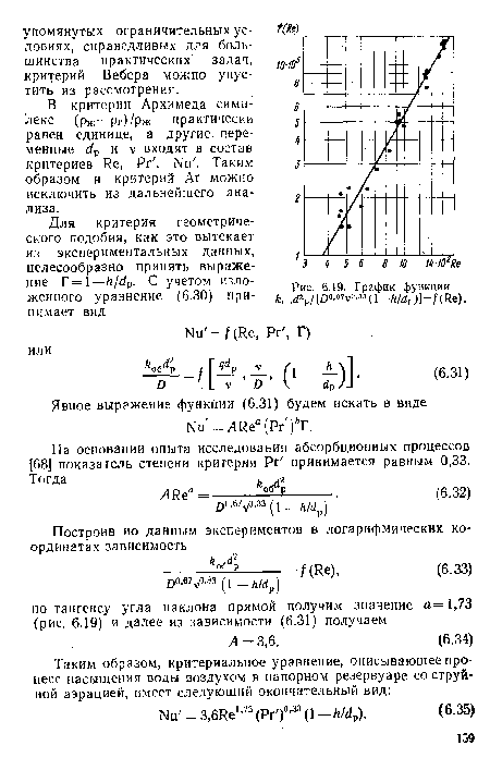 На основании опыта исследования абсорбционных процессов [68] показатель степени критерия Рг принимается равным 0,33.