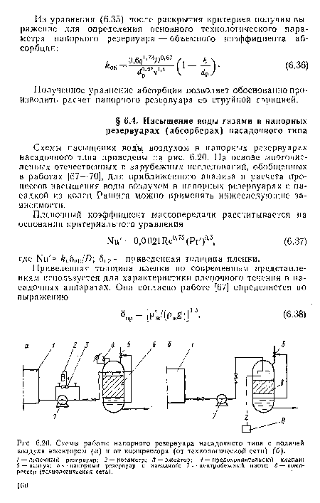 Рио. 6.20. Схемы работы напорного резервуара насадочного типа с подачей воздуха эжектором (а) н от компрессора (от технологической сети) (б).