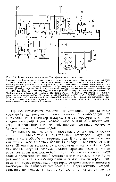 Производительность озонаторных установок и расход электроэнергии на получение озона зависят от влагосодержания поступающего в озонатор воздуха, его температуры и концентрации кислорода. Существенное значение при этом имеют конструкция озонатора и способ обеспечения контакта озоновоздушной смеси со сточной водой.