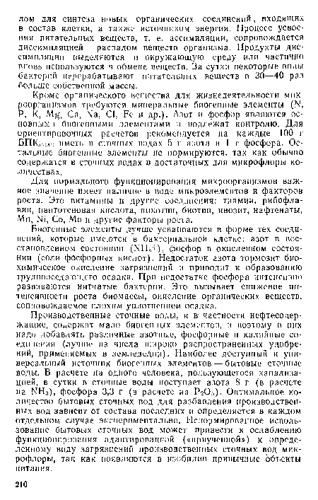 Для нормального функционирования микроорганизмов важное знамение имеет наличие в воде микроэлементов и факторов роста. Это витамины и другие соединения: тиамин, рибофлавин, пантотеновая кислота, никотин, биотин, инозит, нафтенаты, Мп, N¡, Со, Мо и другие факторы роста.