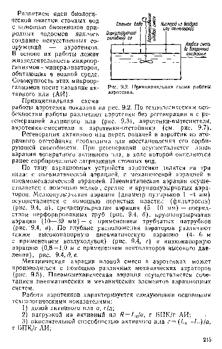 Механическая аэрация иловой смеси в аэротенках может производиться с помощью различных механических аэраторов (рнс. 9.5). Пневмомеханическая аэрация осуществляется сочетанием пневматических и механических элементов аэрационных систем.