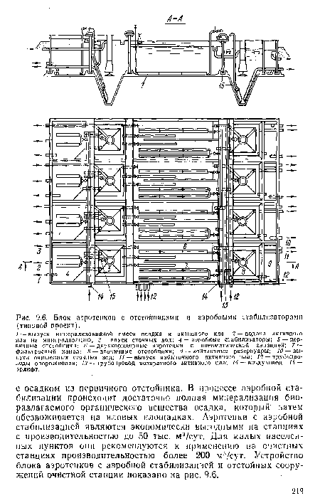 Блок аэротепкон с отстойниками и аэробными стабилизаторами (типовой проект).