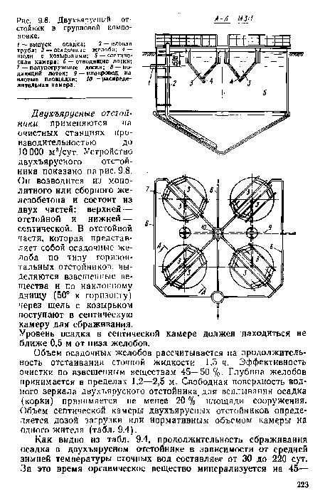 Двухъярусные отстойники применяются па очистных станциях производительностью до 10 000 м3/сут. Устройство двухъярусного отстойника показано на рис. 9.8.