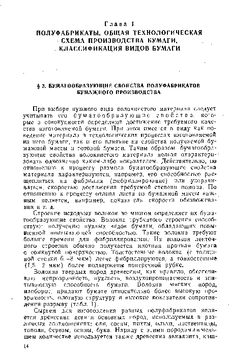 При выборе нужного вида волокнистого материала следует учитывать его бумагообразующие свойства, которые в совокупности определяют достижение требуемого качества изготовляемой бумаги. При этом имеется в виду как поведение материала в технологических процессах изготовляемой из него бумаги, так и его влияние на свойства получаемой бумажной массы и готовой бумаги. Таким образом, бумагообразующие свойства волокнистого материала нельзя охарактеризовать однозначно каким-либо показателем. Действительно, по отношению к процессу размола бумагообразующие свойства материала характеризуются, например, его способностью расщепляться на фибриллы (фибриллирование) или укорачиваться, скоростью достижения требуемой степени помола. По отношению к процессу отлива листа из бумажной массы важным является, например, показатель скорости обезвоживания и т. д.