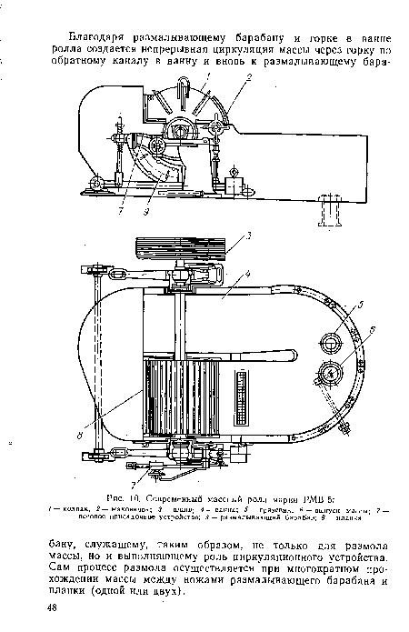 Современный массный ролл марки РМВ-5