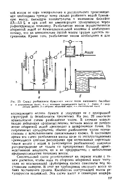 Схемы разбавления бумажной массы после машинного бассейна