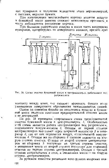 Схема очистки бумажной массы в центриклинерах, работающих под