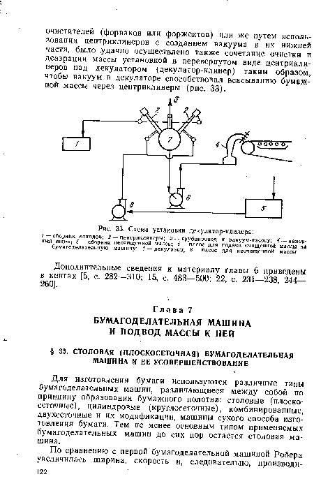 Для изготовления бумаги используются различные типы бумагоделательных машин, различающиеся между собой по принципу образования бумажного полотна: столовые (плоскосеточные), цилиндровые (круглосеточные), комбинированные, двухсеточные и их модификации, машины сухого способа изготовления бумаги. Тем не менее основным типом применяемых бумагоделательных машин до сих пор остается столовая машина.