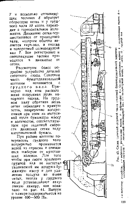 Рассмотрим более подробно устройство деталей сеточного стола. Сеточная часть бумагоделательной машины начинается с грудного вала. Примерно над ним расположена выпускная щель напорного ящика. На грудном валу обратная ветвь сетки переходит в прямую ветвь, непрерывно воспринимая при этом из выпускной щели бумажную массу в количестве, соответствующем при заданной скорости движения сетки виду изготовляемой бумаги.