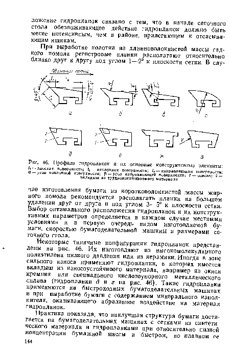 Профили гидропланок и их основные конструктивные элементы