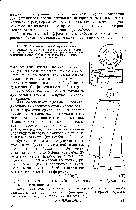 Механизм ручной правки сетки