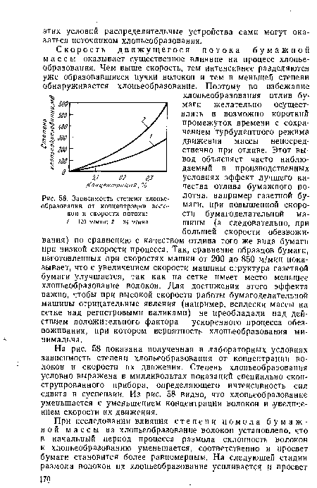 Зависимость степени хлопьеобразования от концентрации волокон и скорости потока