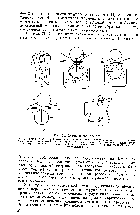 Схемы новых прессов