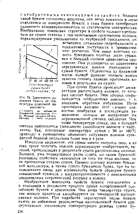 Зависимость удлинения бумаги от температуры сушильной поверхности