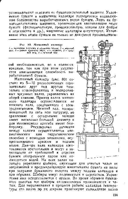 Машинный каландр