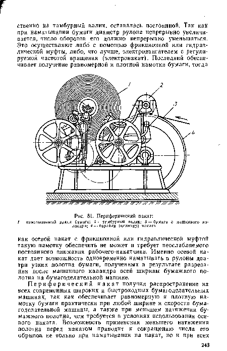 Периферический накат