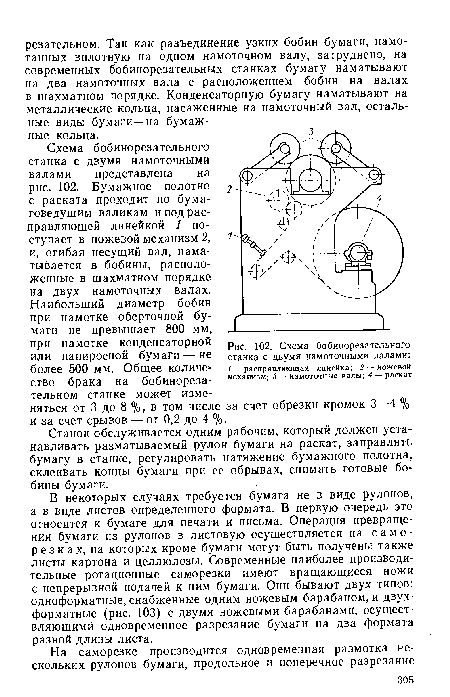 Схема бобинорезательного станка с двумя намоточными валами