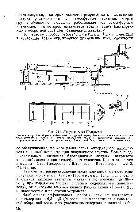 Наибольшее распространение среди ловушек открытого типа получила ловушка Свен-Педерсена (рис. 111), отличающаяся высокой степенью улавливания ■ волокна (до 96— 98 % при выработке бумаги с малым содержанием наполнителя), относительно высокой концентрацией скопа (1,5—4,0%), компактностью и простотой устройства.