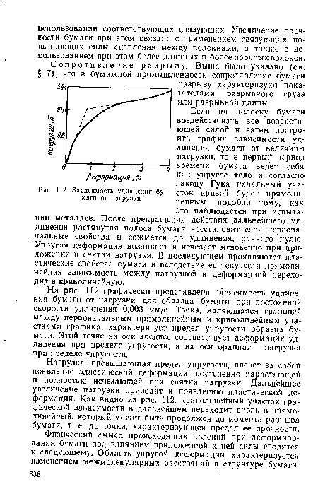 Зависимость удлинения бумаги от нагрузки