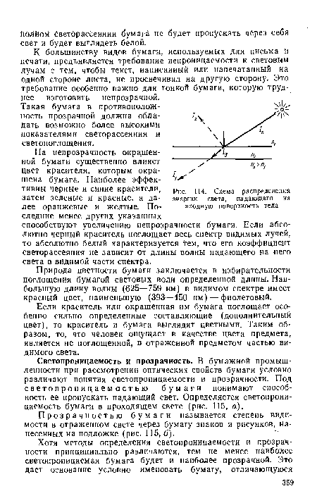 Схема распределения энергии света, падающего на входную поверхность тела