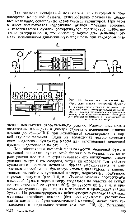 Установка сушильной камеры для сушки мешочной бумаги