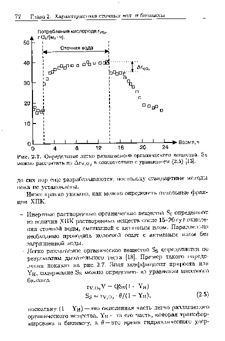 Определение легко разлагаемого органического вещества. Б я можно рассчитать из Дгу,о2 в соответствии с уравнением (2.5) [13].