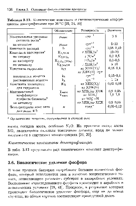 В табл. 3.12 представлен ряд кинетических констант денитрификации.