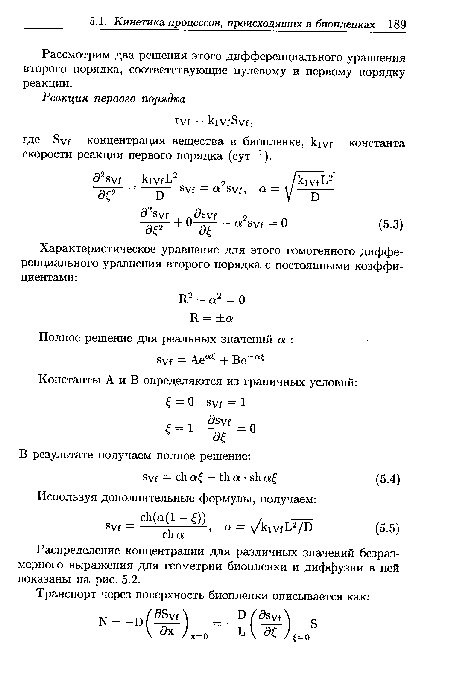 Распределение концентрации для различных значений безразмерного выражения для геометрии биопленки и диффузии в ней показаны на рис. 5.2.