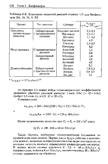 Из примера 3.2 можно найти стехиометрические коэффициенты уравнения удаления уксусной кислоты: 1 моль НАс ( 60 г НАс) требует 0,9 моль 02 и 0,9 • 32 = 29 г 02.