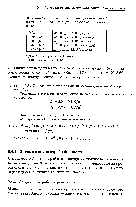 Пример 9.5. Определите выход метана на станции, описанной в примере 9.3.