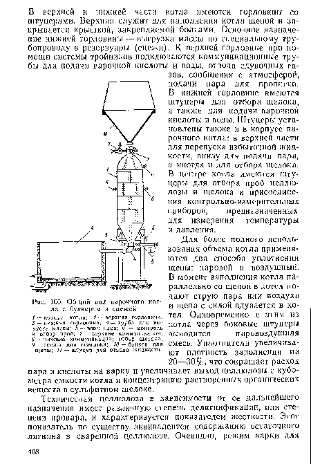 Общий вид варочного котла с бункером и сцежей