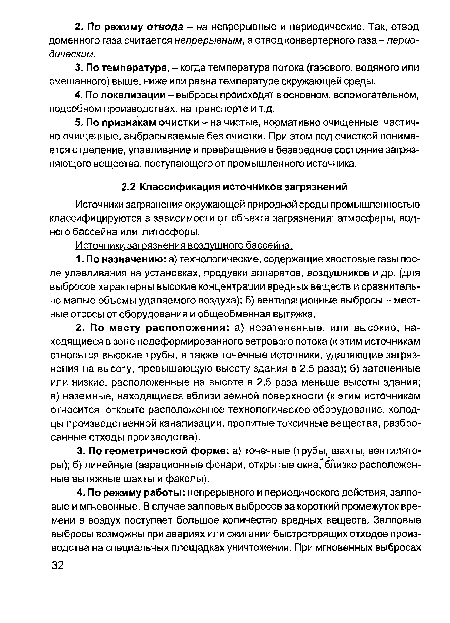 Источники загрязнения воздушного бассейна.