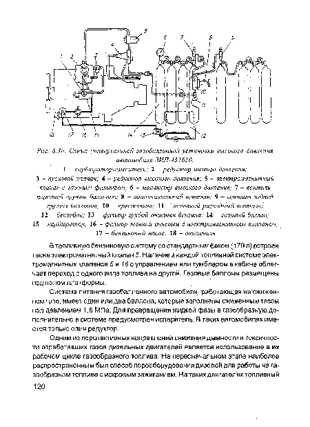 Система питания газобаллонного автомобиля, работающая на сжиженном газе, имеет один или два баллона, которые заполнены сжиженным газом под давлением 1,6 МПа. Для превращения жидкой фазы в газообразную дополнительно в системе предусмотрен испаритель. В таких автомобилях имеется только один редуктор.