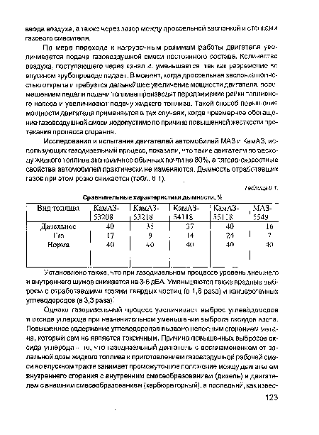 Исследования и испытания двигателей автомобилей МАЗ и КамАЗ, использующих газодизельный процесс, показали, что такие двигатели по расходу жидкого топлива экономичнее обычных почти на 80%, а тягово-скоростные свойства автомобилей практически не изменяются. Дымность отработавших газов при этом резко снижается (табл. 6.1).