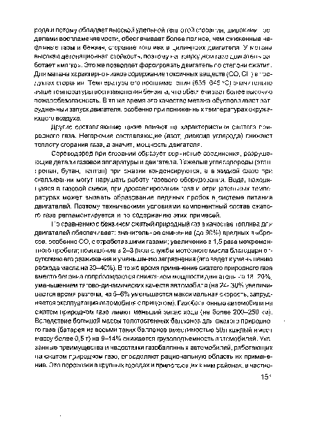 Другие составляющие также влияют на характеристики сжатого природного газа. Негорючие составляющие (азот, диоксид углерода) снижают теплоту сгорания газа, а значит, мощность двигателя.