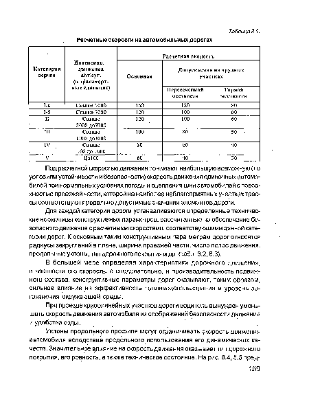 При проезде криволинейных участков дороги водитель вынужден уменьшать скорость движения автомобиля из соображений безопасности движения и удобства езды.