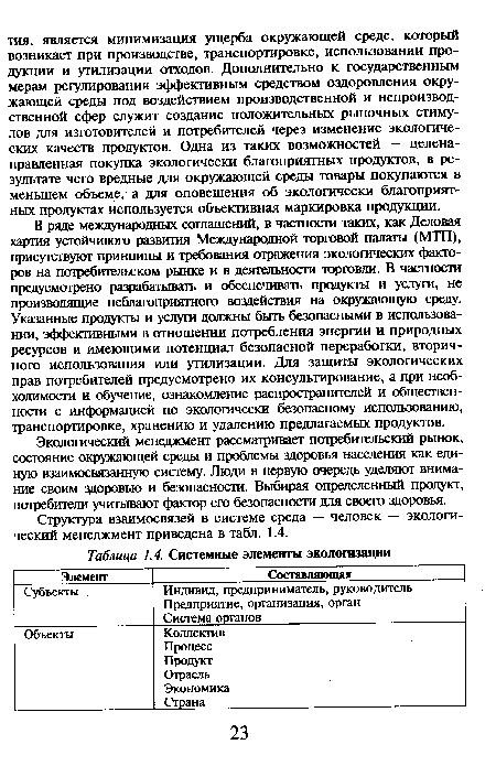 В ряде международных соглашений, в частности таких, как Деловая хартия устойчивого развития Международной торговой палаты (Mill), присутствуют принципы и требования отражения экологических факторов на потребительском рынке и в деятельности торговли. В частности предусмотрено разрабатывать и обеспечивать продукты и услуги, не производящие неблагоприятного воздействия на окружающую среду. Указанные продукты и услуги должны быть безопасными в использовании, эффективными в отношении потребления энергии и природных ресурсов и имеющими потенциал безопасной переработки, вторичного использования или утилизации. Для защиты экологических прав потребителей предусмотрено их консультирование, а при необходимости и обучение, ознакомление распространителей и общественности с информацией по экологически безопасному использованию, транспортировке, хранению и удалению предлагаемых продуктов.