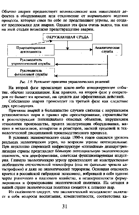 Регламент принятия управленческих решений