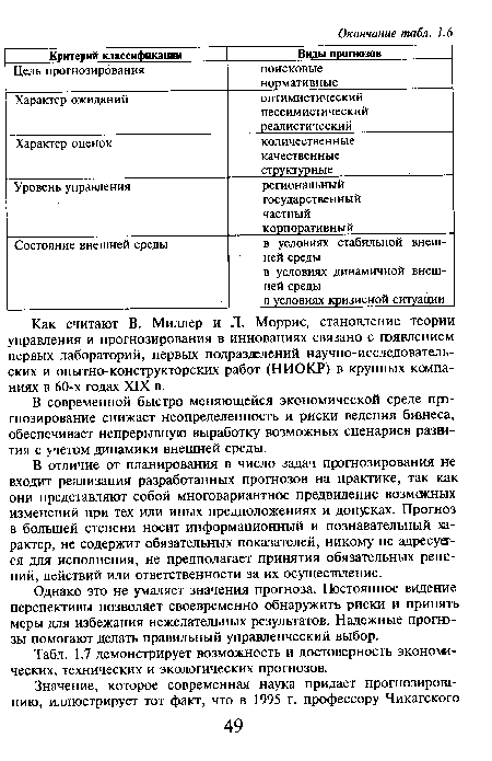 Как считают В. Миллер и Л. Моррис, становление теории управления и прогнозирования в инновациях связано с появлением первых лабораторий, первых подразделений научно-исследовательских и опытно-конструкторских работ (НИОКР) в крупных компаниях в 60-х годах XIX в.