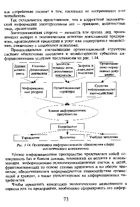 Единое информационное пространство представляет собой совокупность баз и банков данных, технологий их ведения и использования, информационно-телекоммуникационных систем и сетей, функционирующих на основе единых принципов и по общим правилам, обеспечивающим информационное взаимодействие организаций и граждан, а также удовлетворение их информационных потребностей.