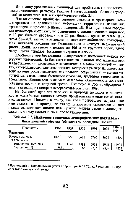 Коренному преобразованию подвергается и почвенный покров городских территорий. На больших площадях, занятых под магистралями и кварталами, он физически уничтожается, а в зонах рекреаций — парках, скверах, дворах, удельная площадь которых в расчете на одного жителя по мере роста населения, как правило, сокращается, — сильно уплотняется, загрязняется бытовыми отходами, вредными веществами из атмосферы, обогащается тяжелыми металлами, обнаженность почв способствует водной и ветровой эрозии. Ежегодно в России образуется 7 млрд т отходов, из которых перерабатывается лишь 30%.