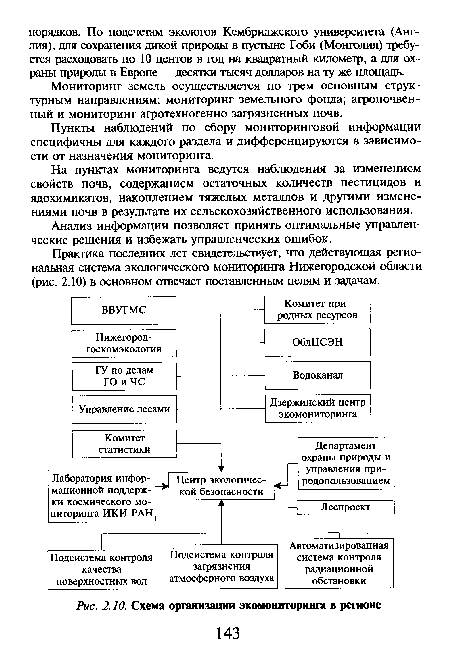 Мониторинг земель осуществляется по трем основным структурным направлениям: мониторинг земельного фонда; агропочвен-ный и мониторинг агротехногенно загрязненных почв.