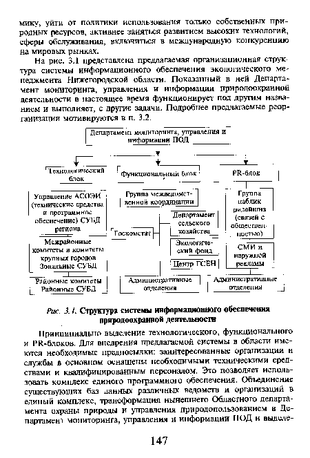 На рис. 3.1 представлена предлагаемая организационная структура системы информационного обеспечения экологического менеджмента Нижегородской области. Показанный в ней Департамент мониторинга, управления и информации природоохранной деятельности в настоящее время функционирует под другим названием и выполняет, с другие задачи. Подробнее предлагаемые реорганизации мотивируются в п. 3.2.