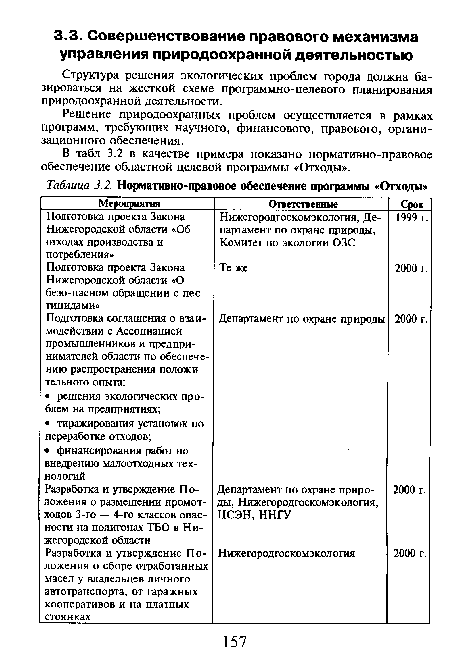 В табл 3.2 в качестве примера показано нормативно-правовое обеспечение областной целевой программы «Отходы».